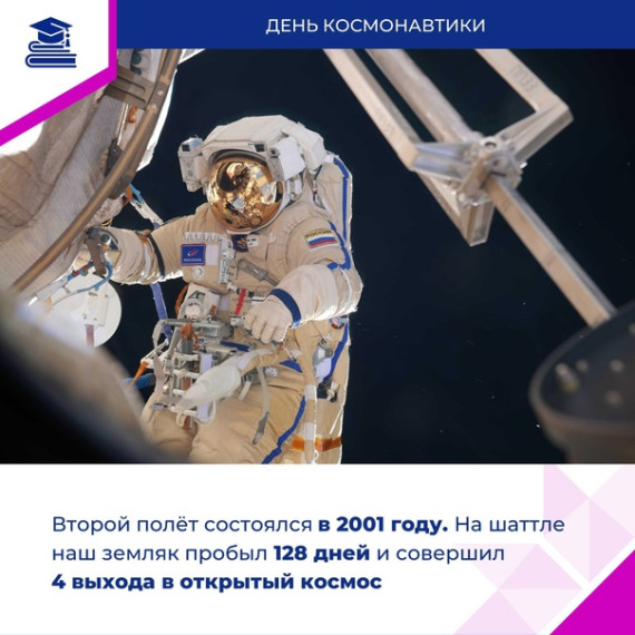 12 апреля в России отмечают День космонавтики!.